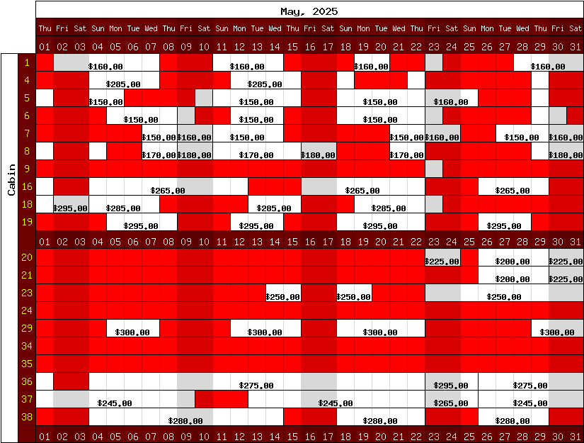 Happy Camp Hideaway April, 2025 availability chart