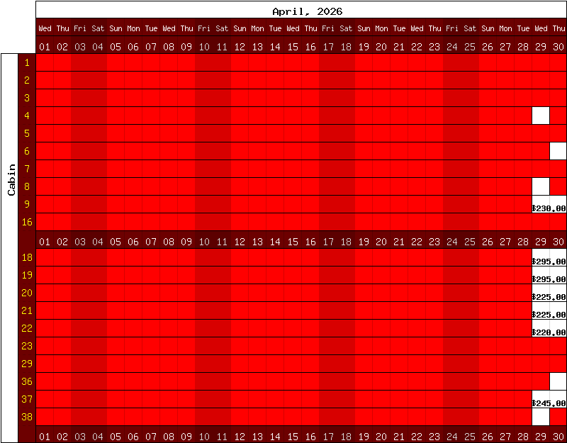 Happy Camp Hideaway April, 2026 availability chart