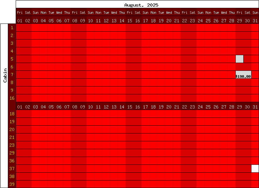 Happy Camp Hideaway August, 2025 availability chart