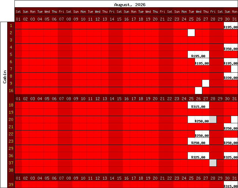 Happy Camp Hideaway August, 2026 availability chart