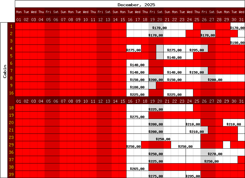 Happy Camp Hideaway December, 2025 availability chart