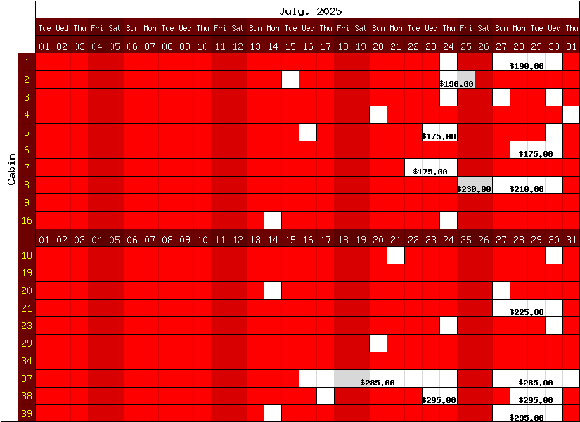 Happy Camp Hideaway July, 2025 availability chart