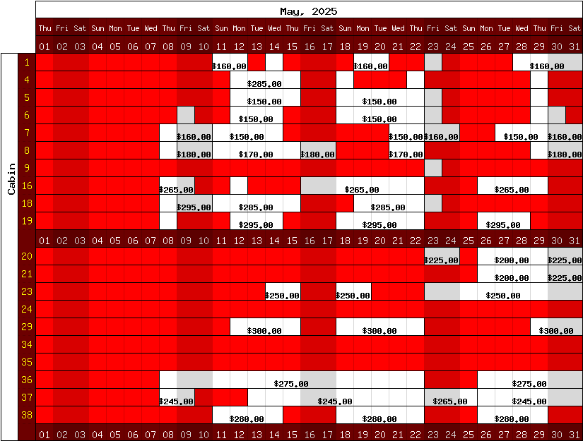Happy Camp Hideaway March, 2025 availability chart