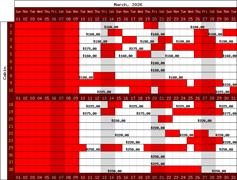 Happy Camp Hideaway March, 2026 availability chart