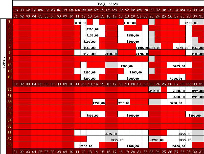 Happy Camp Hideaway May, 2025 availability chart