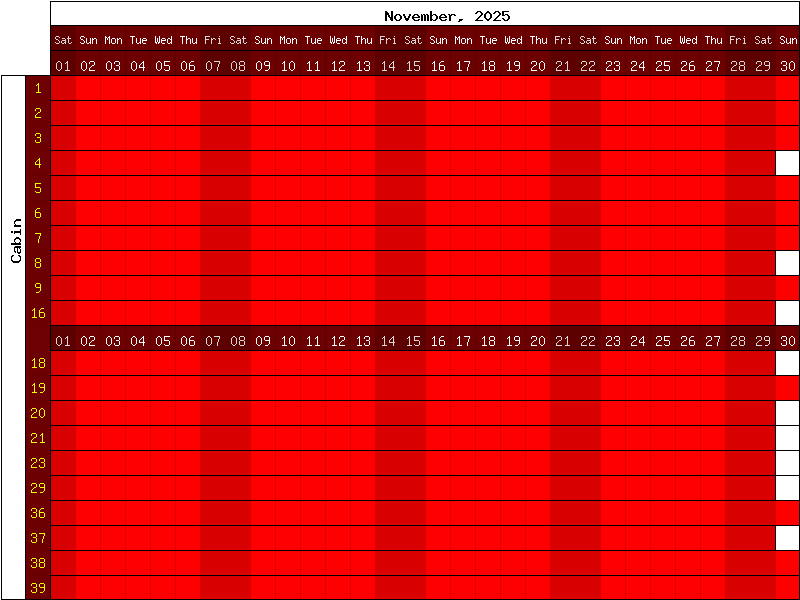 Happy Camp Hideaway November, 2025 availability chart