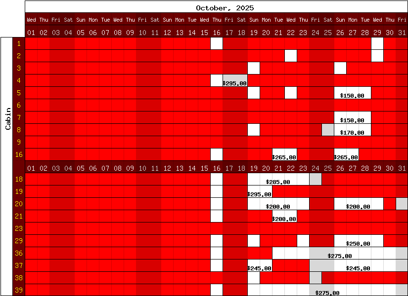 Happy Camp Hideaway October, 2025 availability chart