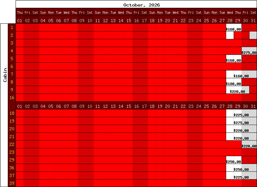 Happy Camp Hideaway October, 2026 availability chart