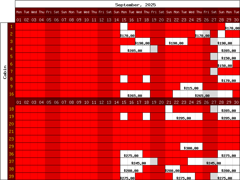 Happy Camp Hideaway September, 2025 availability chart